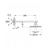 Grohe Euphoria Cube Hoofddoucheset 152 286 mm 9.5L/M