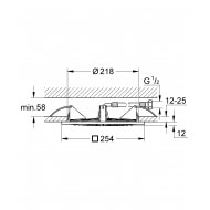 Grohe Rainshower F10 Plafonddouche