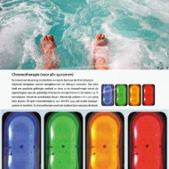 Beterbad/Xenz Whirlpool Basic 3 Lucht / Water (hydro) massagesysteem