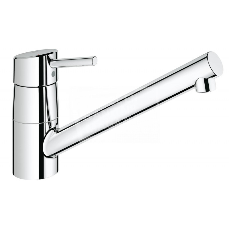 Grohe Concetto keukenmengkraan chroom 32659001