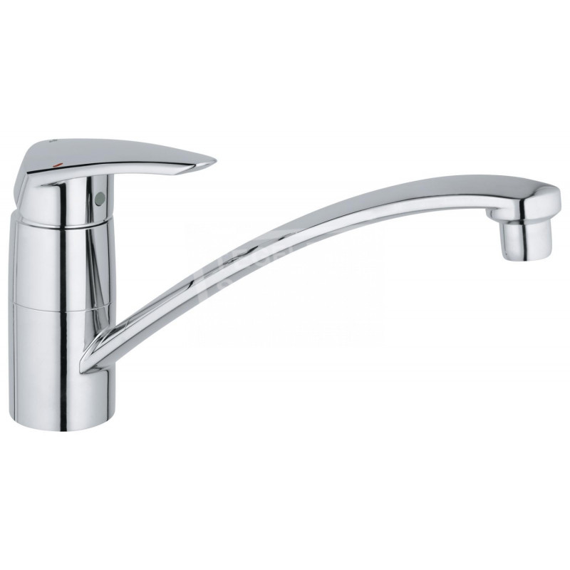 Grohe Eurodisc keukenmengkraan chroom 33770001