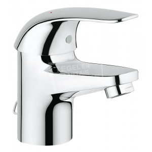 Grohe Euroeco...