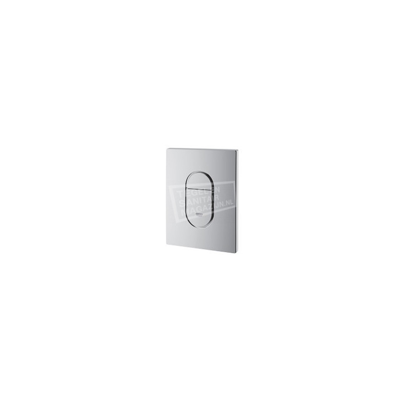 Grohe Arena Cosmopolitan bedieningsplaat Matchroom Grohe Arena Cosmopolitan bedieningsplaat Matchroom