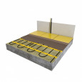 MAGNUM Mat 1 m2 elektrische vloerverwarming met klokthermostaat