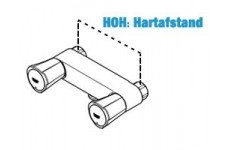 Uitgelegd: Hart op Hart maat (HOH)